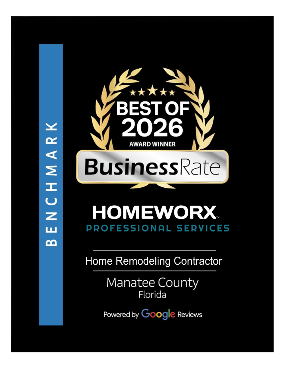 Certificate acknowledging Homeworx is among the Best of 2026 Home Remodeling Contractor